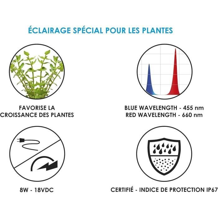 CIANO CLN5 wit en RGB 1,5 W LED-lichtbalk + transformator voor Nexus Betta Life 5C en Diamond 14C CIANO